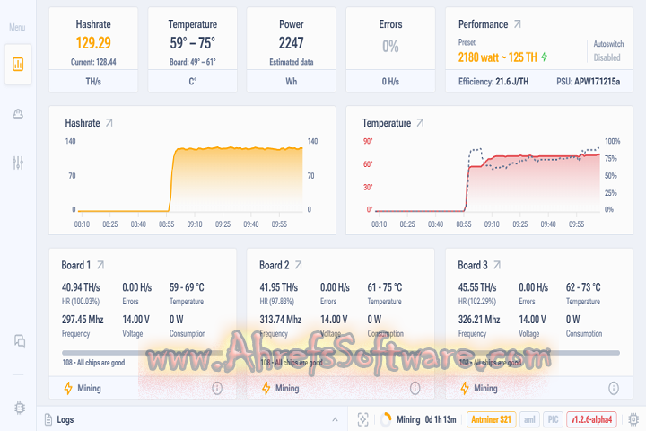 Awesome Miner Ultimate 2025 v11.1.1 [Pc Software]
